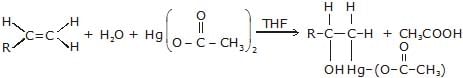 chemistry
